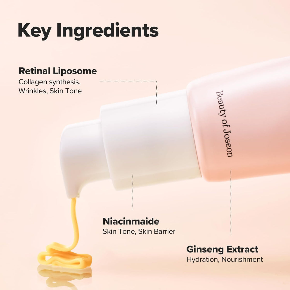 Beauty of Joseon Revive Eye Serum - Ginseng + Retinal Eye Cream for Fine Lines & Dark Circles 30ml
