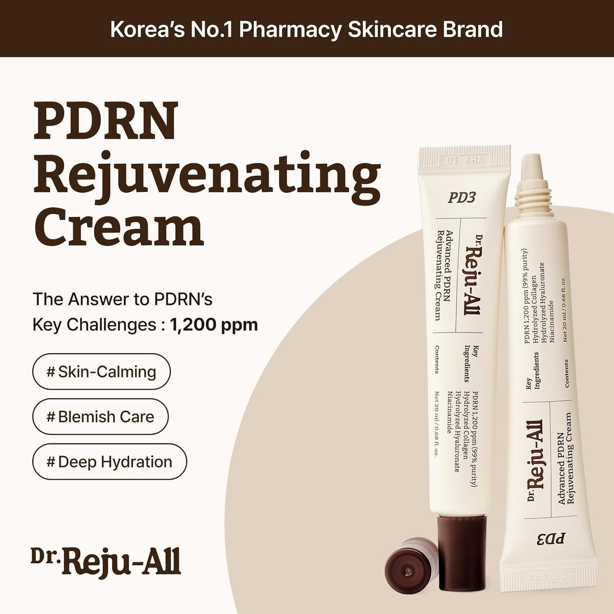 Dr.Reju-All Advanced PDRN Rejuvenating Cream - 1200ppm Salmon DNA Gel Moisturizer 20ml