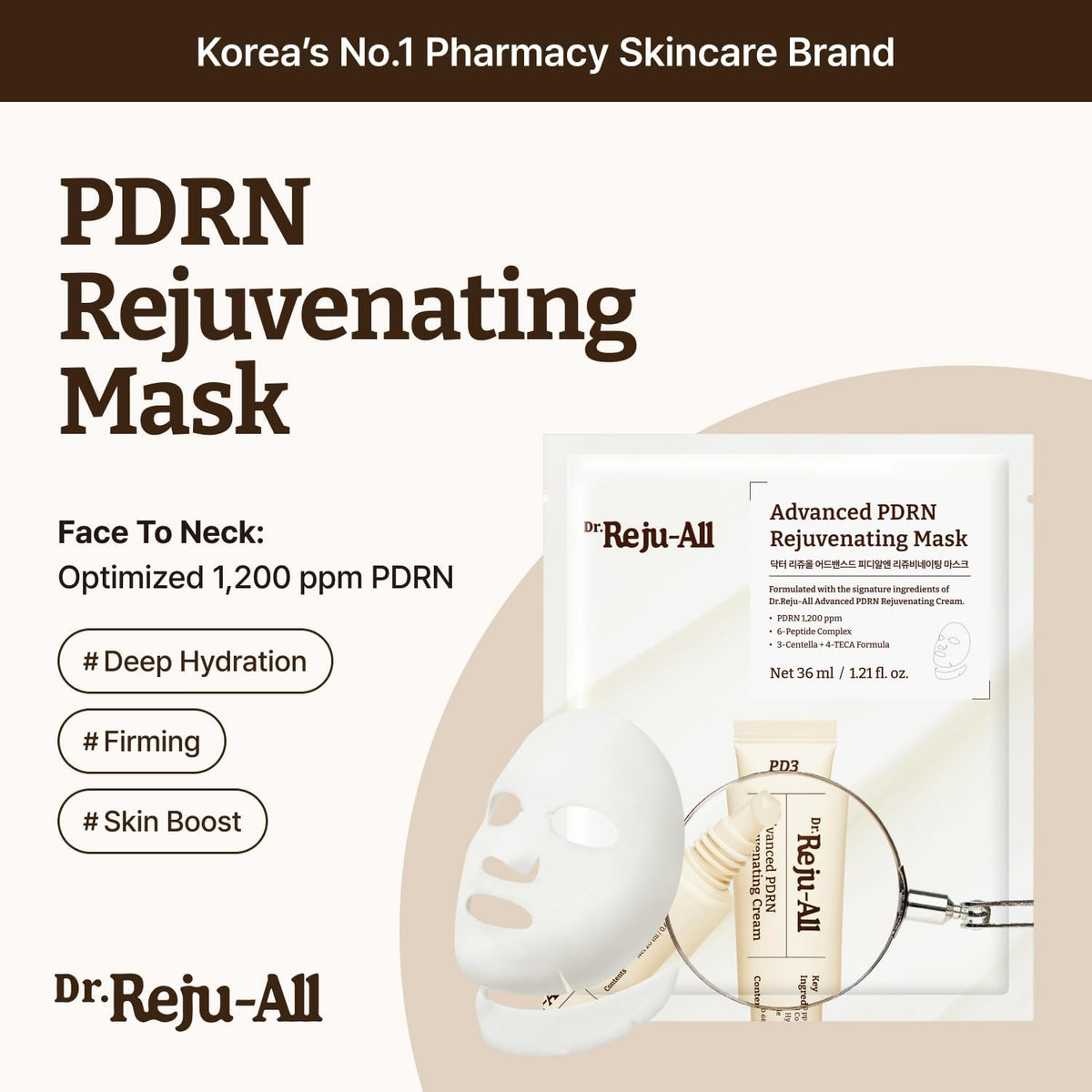 Dr.Reju-All Advanced PDRN Rejuvenating Mask - Face & Neck Sheet Mask with 1,200ppm PDRN 4-Pack