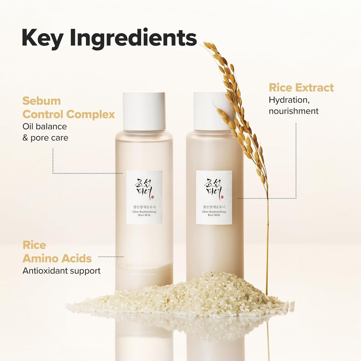 Beauty of Joseon Glow Replenishing Rice Milk Toner - Hydrating & Sebum Balance Facial Toner 150ml